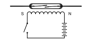干簧繼電器由一個(gè)銅絕緣線圈和一個(gè)干簧管組成