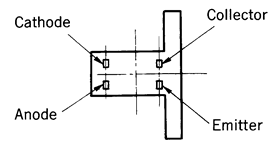 光電傳感器（光學傳感器）OJ-1502針腳圖（仰視）