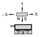 PS-6132接近開關工作特性1